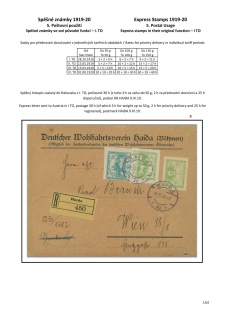 Page No. 29   