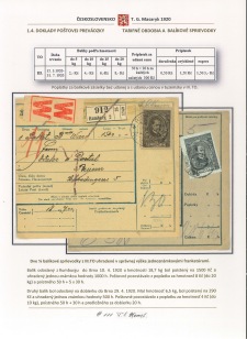 List slo 28   